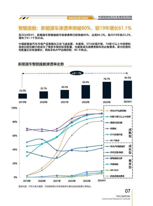 成都93起亚对未来市场的预测，名爵汽车品牌文化的传播